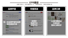 跟着头皮护理市场的持续